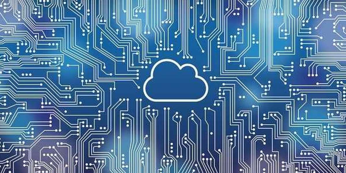Retail Cloud Market Outlook 2022- Explains COVID-19 Impact, Share and Future Growth, Size, Dynamic Analysis with Forecas