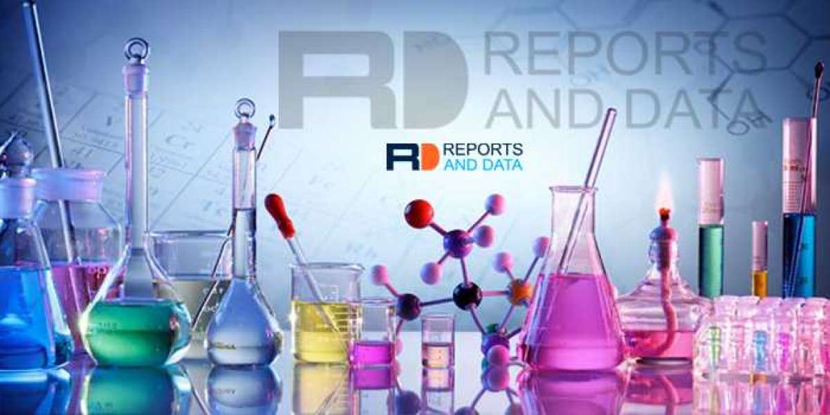 Polyacrylic Acid Market Size Analysis, Drivers, Restraints, Key Factors Forecast, 2022–2030