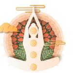 shivayoga ashram
