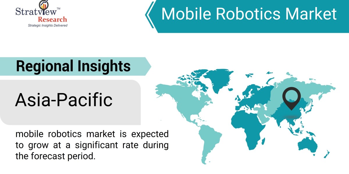The Future in Motion: Navigating the Mobile Robotics Market